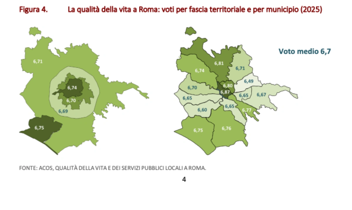 Qualità della vita Roma