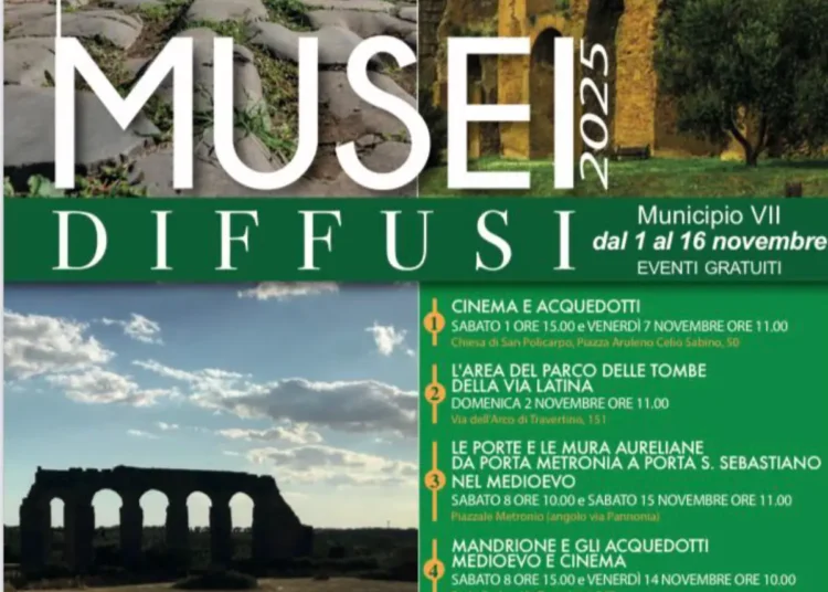 Musei Diffusi VII Municipio Roma visite gratuite Acquedotti Via Latina Touring Club novembre 2025