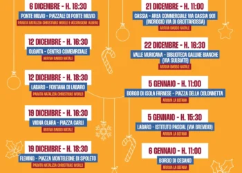 Natale Municipio XV Roma eventi gratuiti visite guidate Ponte Milvio