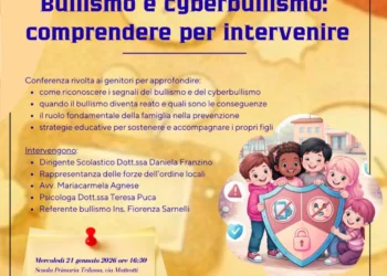 Bullismo prevenzione scuola Trilussa Pomezia incontro famiglie gennaio 2026